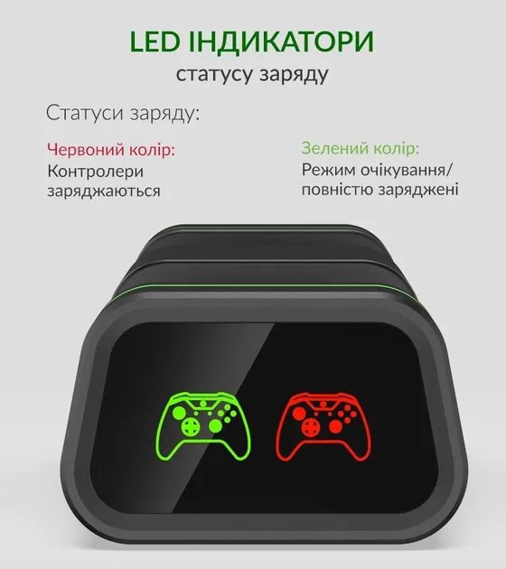 Двойная зарядная dock станция DOBE с двумя аккумуляторными батареями 800 mAh подставка для геймпадов Microsoft Wireless Controller Xbox Series X|S, Xbox One X / Xbox One S / Xbox One c LED индикаторами статуса зарядки джойстика