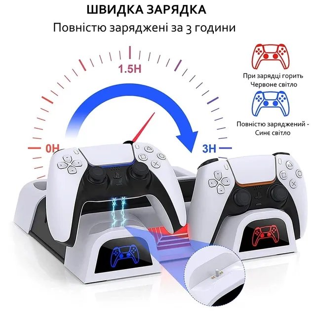 Мультифункциональная Док-Станция DOBE для Playstation 5 с LED зарядкой для 2-х геймпадов PS5 Dualsense и охлаждением консоли (TP5-05100)