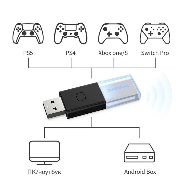 USB Bluetooth 5.0 адаптер-ресивер DOBE для геймпада DualSense консоли Sony PlayStation 5 (PS5 / PS5 Digital Edition), DualShock PS4 PRO / Slim / Fat, Microsoft Wireless Controller Xbox One / S / X, Nintendo Switch Pro