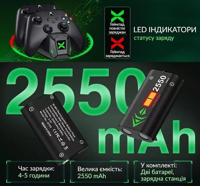 Двойная зарядная dock станция BEBONCOOL с двумя аккумуляторными батареями 2550 mAh подставка для геймпада Microsoft Wireless Controller Xbox Series X | Xbox Series S, Xbox One / X / S / Elite c LED индикаторам статуса зарядки джойстика