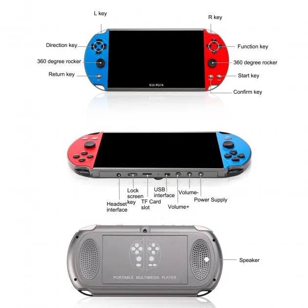 Игровая ретро приставка Puls PSP X12Puls 10000 игр 16gb-7" Портативная консоль с установленными играми, ТВ выход, с картой microSD 32Гб в комплекте