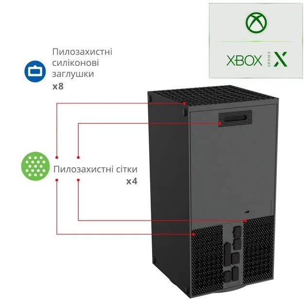 Пылезащитный комплект для консоли Xbox Series X с четырьмя пылезащитными сетками и восьмью пылезащитными силиконовыми заглушками