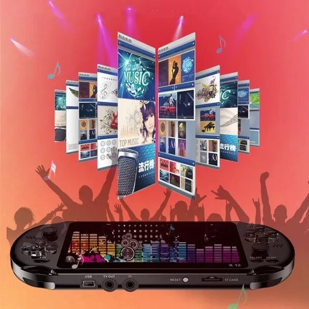 Портативная игровая приставка Anbernic X12 Plus 7" дюймов 16GB 1000+ игр (Глобальная версия)