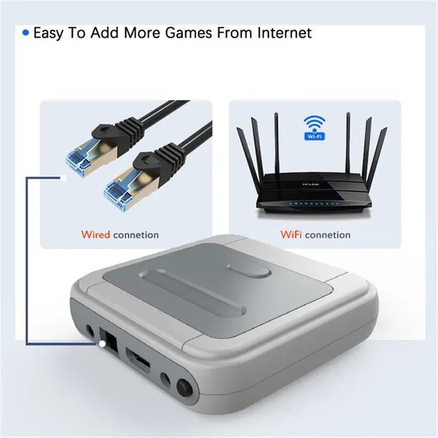 Игровая приставка телевизионная консоль XPro S905FX-PRO WiFi 4K HD с двумя проводными геймпадами Android ТВ онлайн, с эмуляцией 80+ платформ PSP, PS1