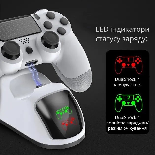 Двойная зарядная dock станция BEBONCOOL подставка для двух контроллеров Dualshock 4 Playstation PS4 PRO / PS4 Slim / PS4 Fat c LED индикаторами статуса зарядки геймпада