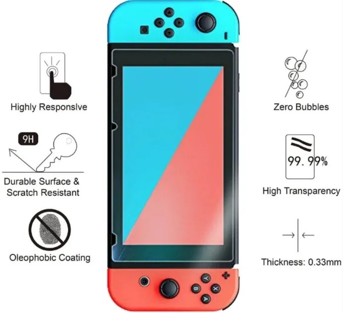 Закаленное защитное стекло Ricoddaa для Nintendo Switch