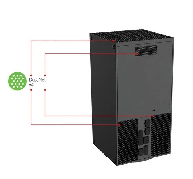 Защита от пыли для Xbox series X сетки пыльники Dobe TYX-2607