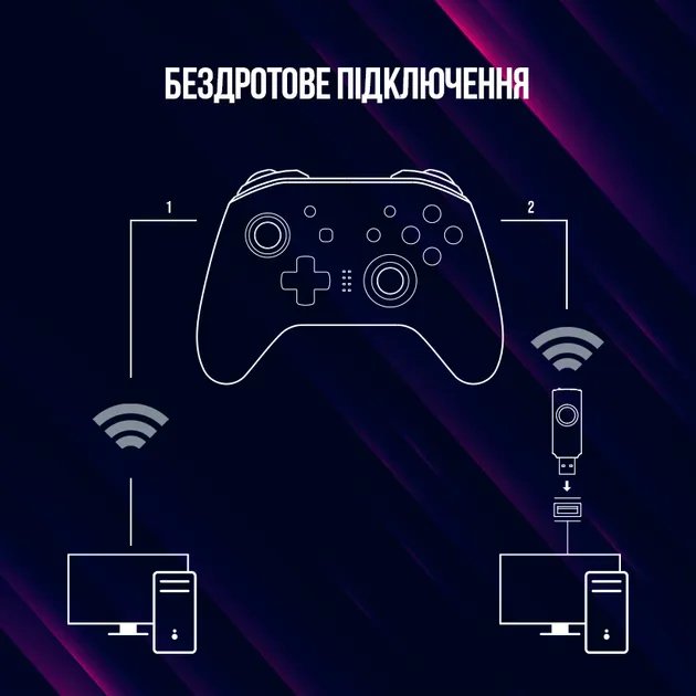 Беспроводной геймпад Lorgar TRIX-510 PC iOS13 Android PS3 Bluetooth Black (LRG-GP510)