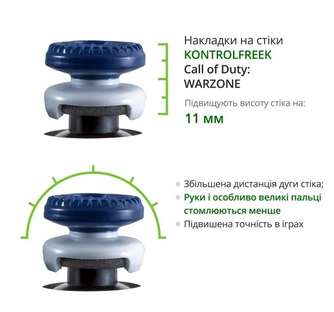 Силиконовые накладки на стики KONTROLFREEK Call of Duty WARZONE - 2шт (Thumbsticks) для геймпада Microsoft Wireless Controller консоли Xbox Series X | Xbox Series S, Xbox One X/S