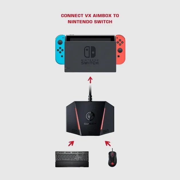 Адаптер-конвертер (HUB) LEADJOY VX AimBox для игровой клавиатуры и мыши PS4 / N-Switch / Xbox One, series X/S