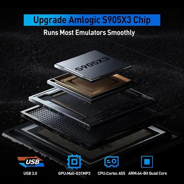 Эмулятор, супер ТВ-приставка Kinhank x3 plus (64 bit): 95000+ игр (128Гб)