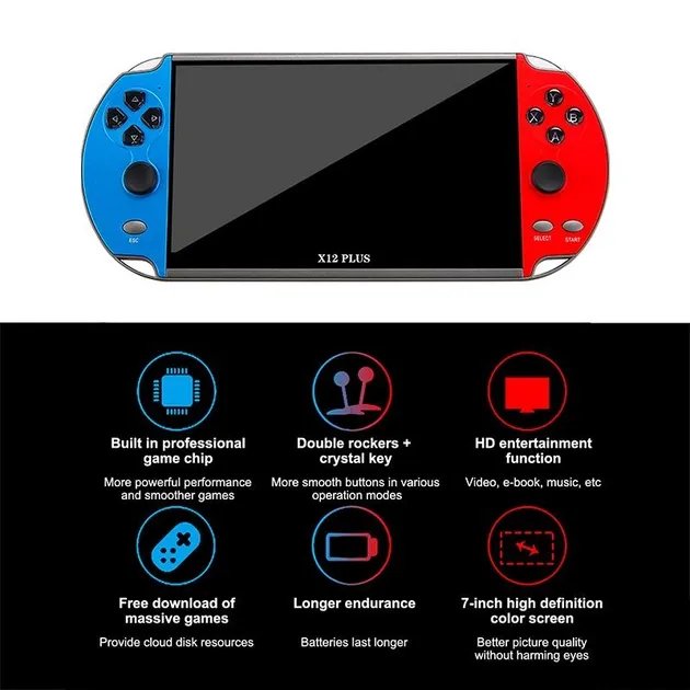 Портативная игровая консоль X12 Plus 7.1 дюйма (22000+ ретро игр)