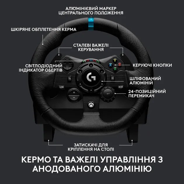 Проводной руль Logitech G923 Racing Wheel and Pedals for Xbox One and PC (941-000158)