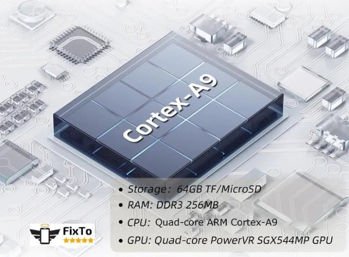 Портативная игровая консоль Anbernic RG35XX 64GB Серая
