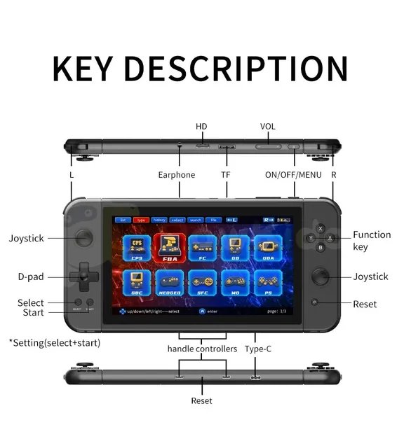 Игровая приставка (Портативная игровая консоль) c 32GB памяти для 3500 игр на процессоре семейства Ipad A9 с экраном 7 дюйма XPRO PSP 70