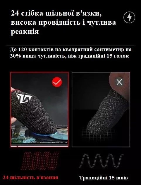 Сенсорные Киберспортивные напальчники для игр на телефоне Fox CoD (геймпад триггеры для смартфона для PUBG Mobile) 2 шт