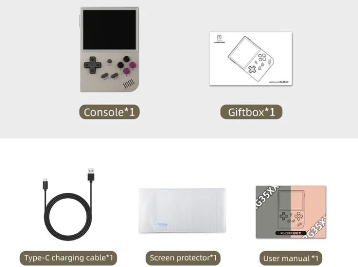Портативная игровая ретро консоль приставка ANBERNIC RG35XX 64GB + стекло/ Grey