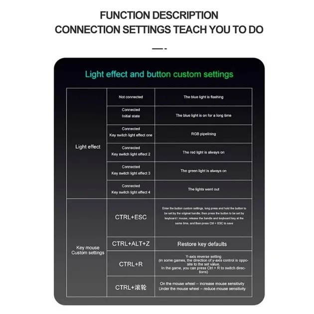 Адаптер мыши и клавиатуры BauTech G6L для Xbox PS3 PS4 Nintendo Switch чёрный (1012-280-00)