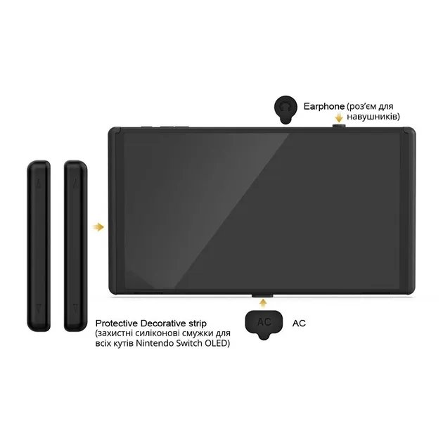 Пылезащитный комплект, накладки на стики DOBE для игровой консоли Nintendo Switch OLED / док станции NS / Joy-Con