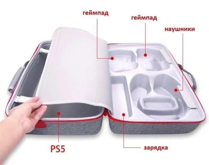 Ударопрочная, водонепроницаемая Сумка Кейс YouWin для переноски: консоли PS5 PlayStation 5, два геймпада, зарядной станции и наушников, серая
