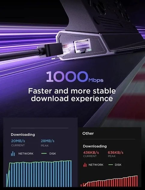Док-станция 10в1 100W с куллером охлаждения для Steam Deck|iOS|iPad|Android (HDMI 4K/ Gigabit Ethernet/ 5хUSB 3.0/ USB-C/SD/TF Card)