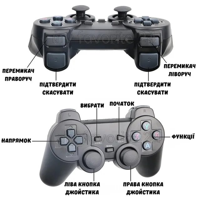Беспроводная игровая приставка (консоль) LITE GREEN HDMI 3535 игр Dendy Sega Аркадные игры 4K + 2 беспроводных джойстика 235 х 174 х 67 мм черного цвета