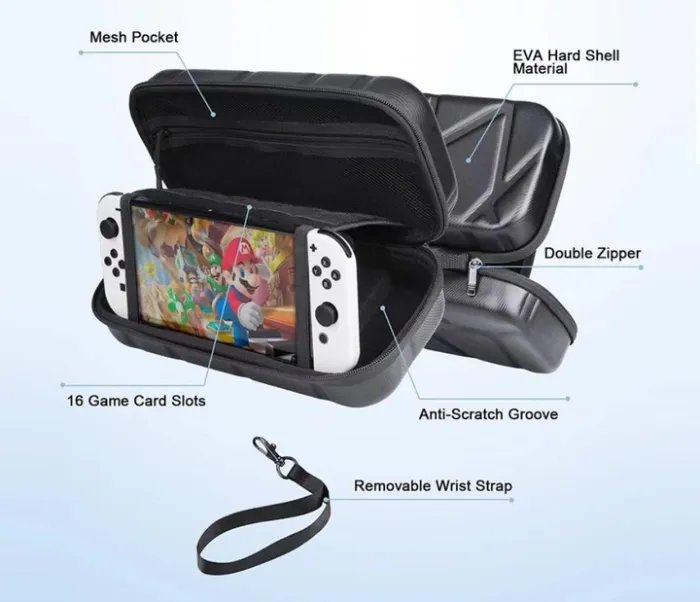 Сумка чехол Guanhe NS7 бокс для NS nintendo switch чёрный