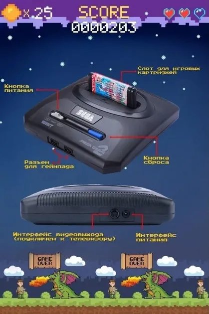 Приставка игровая консоль Sega сега мега драйв Mega Drive 2 368 встроенных игр + поддержка картриджей