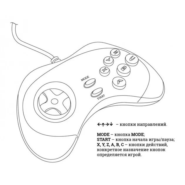 Ретро игровая приставка Sega Dendy Neo-Geo Nimbus Smart + 740 игр