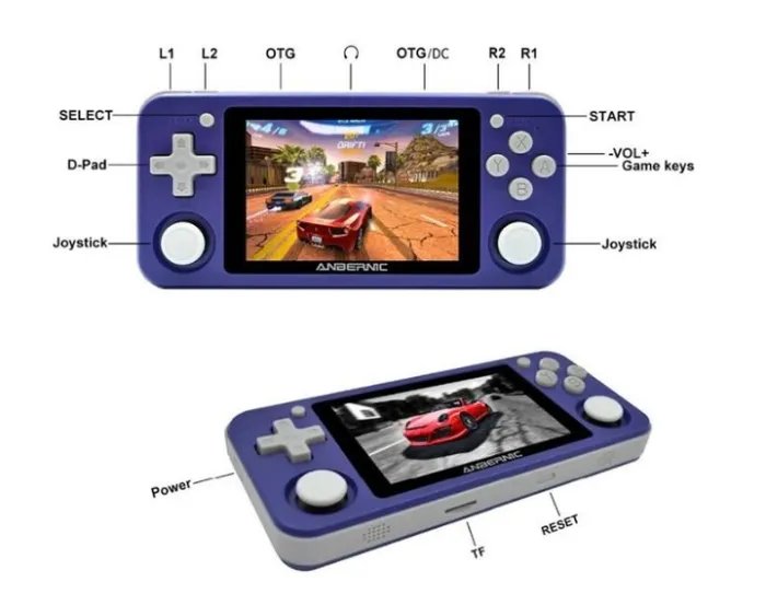 Портативная игровая приставка Anbernic RG351P 64gb + игры