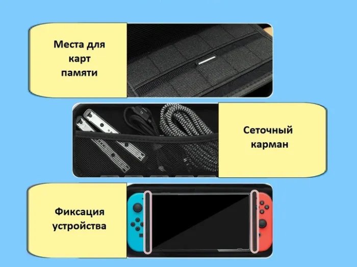 Сумка чехол Guanhe NS2 бокс для NS nintendo switch чёрный