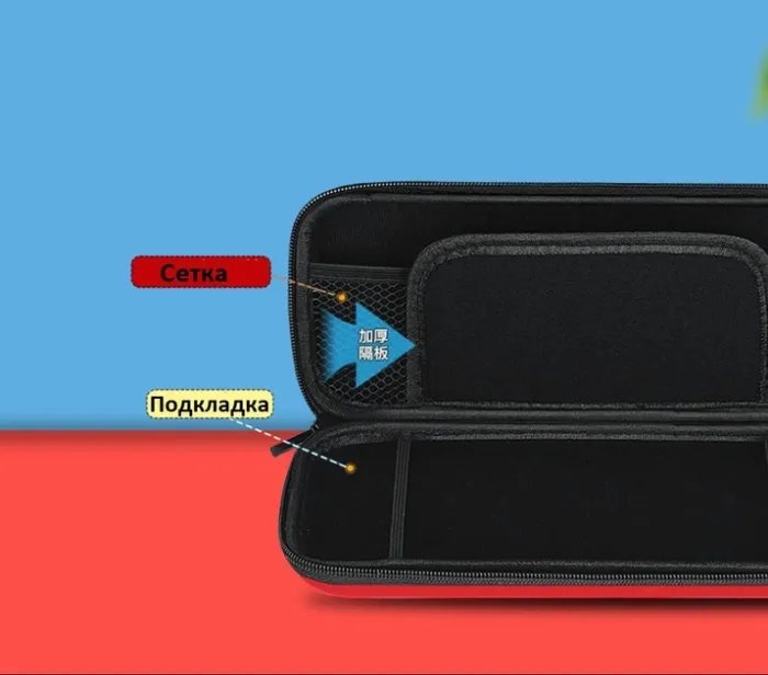 Сумка чохол Guanhe NS8 Mario бокс для NS nintendo switch