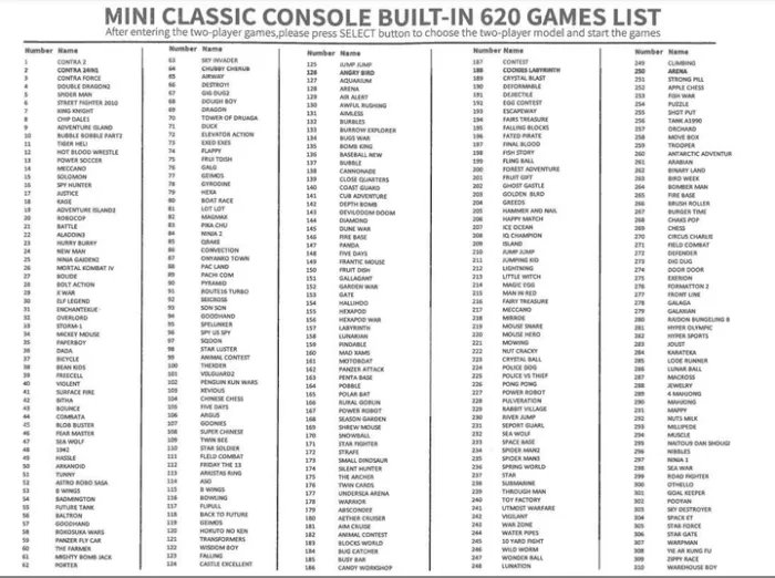Игровая приставка стационарная Dendy NES 620 игр, консоль игровая 8 бит денди, ретро приставка, два джойстика