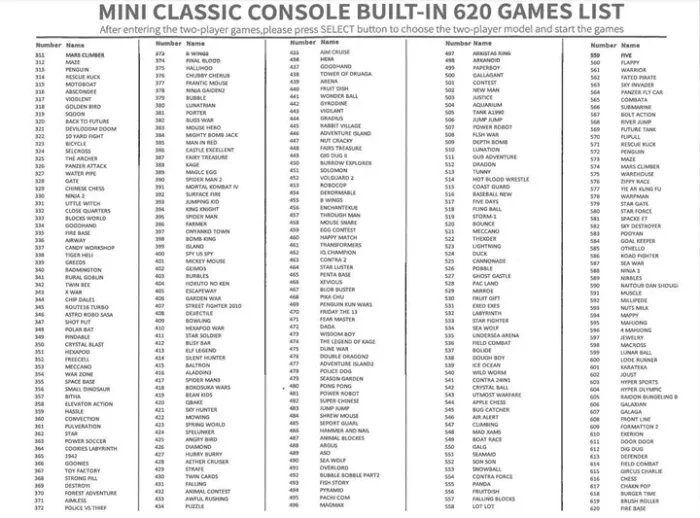 Игровая приставка стационарная Dendy NES 620 игр, консоль игровая 8 бит денди, ретро приставка, два джойстика