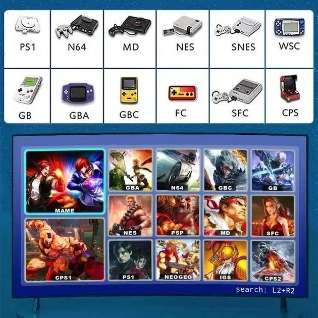 Стационарная игровая приставка консоль Android 12 micro USB 2 джойстика MicroSD GAME BOX X8 8K/5G Black