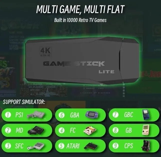 Игровая приставка M8 64gb Data Frog 4K HDMI + 2 беспроводных джойстика, консоль для телевизора