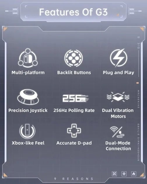 Геймпад MACHENIKE G320 Black