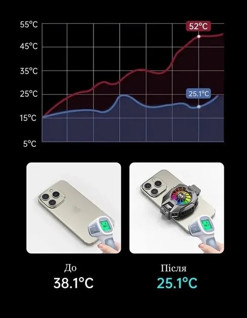 Теплоотвод, радиатор охлаждения WEKOME для мобильного телефона, черный (75835740)