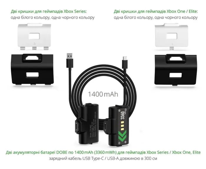 Аккумуляторная батарея DOBE 1400 mAh (2шт) для геймпада Microsoft Wireless Controller консоли Xbox Series S | X, Xbox One / X / S / Elite / две белые, две черные крышки / зарядный кабель Type-C / LED индикатор статуса зарядки