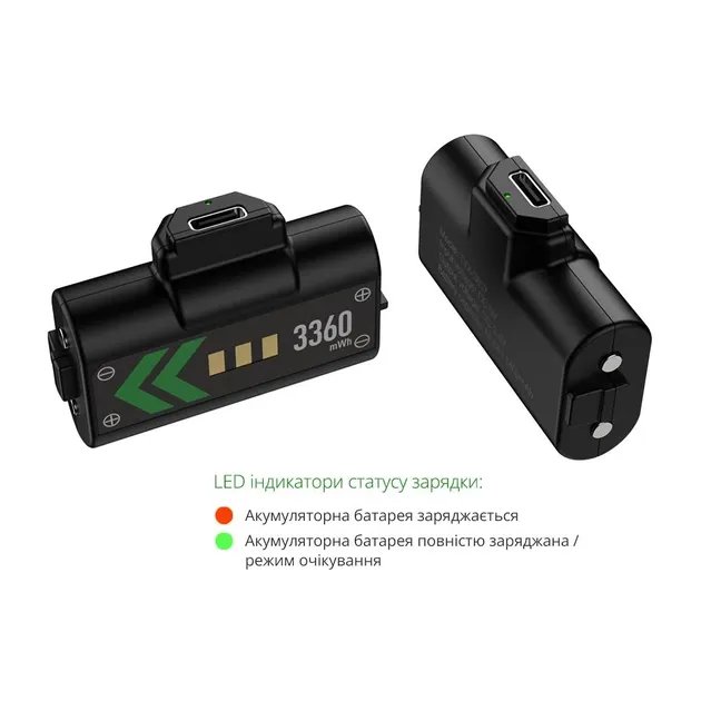 Аккумуляторная батарея DOBE 1400 mAh (2шт) для геймпада Microsoft Wireless Controller консоли Xbox Series S | X, Xbox One / X / S / Elite / две белые, две черные крышки / зарядный кабель Type-C / LED индикатор статуса зарядки