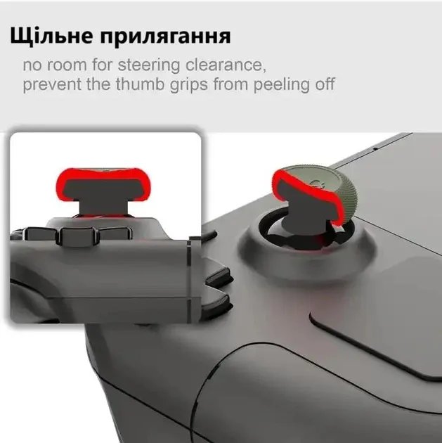 Накладки на стики Skull & Co. (6в1) для игровой приставки Steam Deck / ASUS ROG Ally / Steam Deck OLED (Black)