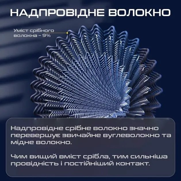 Игровые киберспортивные напальчники Heart + METAL BOX с металлической коробкой 2 col | для игр на телефоне | pubg mobile standoff 2