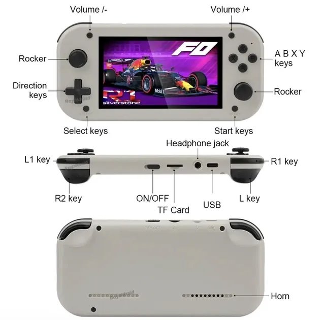 Портативная детская игровая Retro консоль с экраном 4.3" Screen HD IPS SJGAM M17 32-Bit PSP, PS1, NES