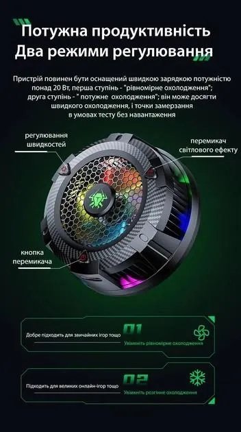 Магнитный полупроводниковый радиатор-вентилятор (кулер) активное охлаждение Plextone EX1 PRO и напальчники MEMO pro