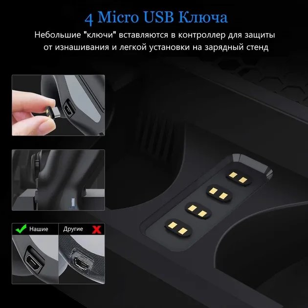 Зарядная док-станция для Playstation 4 / PS4 SLIM / PRO с 2 с LED зарядкой для 2-х геймпадов Dualshock и охлаждением консоли от DOBE (TP4-18119)